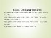 苏教版高中化学必修第一册5微观结构与物质的多样性第三单元从微观结构看物质的多样性课件