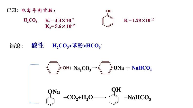 1 苯酚(1)课件PPT08