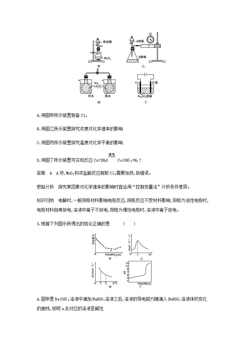 山东专用高考化学一轮复习专题十二化学反应速率和化学平衡专题综合检测含解析02