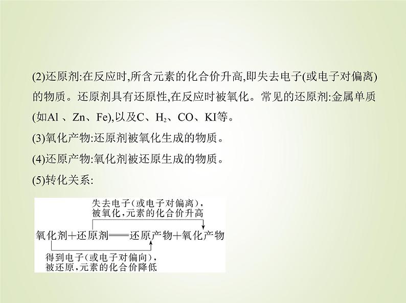 山东专用高考化学一轮复习专题四氧化还原反应_基础篇课件第3页