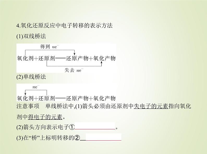 山东专用高考化学一轮复习专题四氧化还原反应_基础篇课件第5页