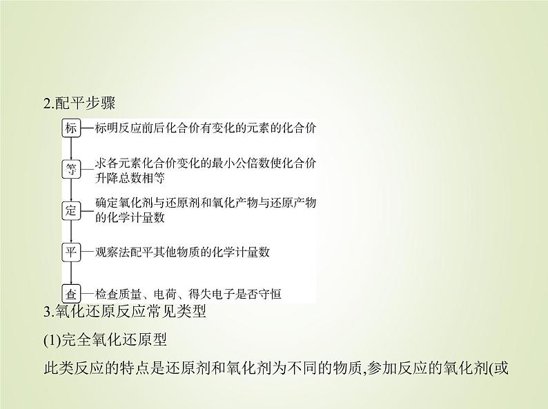 山东专用高考化学一轮复习专题四氧化还原反应_基础篇课件第8页