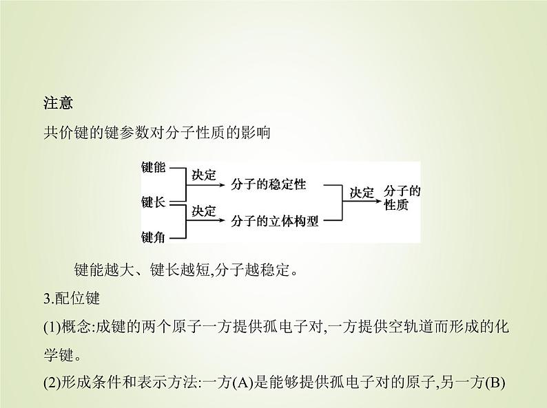 山东专用高考化学一轮复习专题八化学键分子结构与性质_基础篇课件第6页