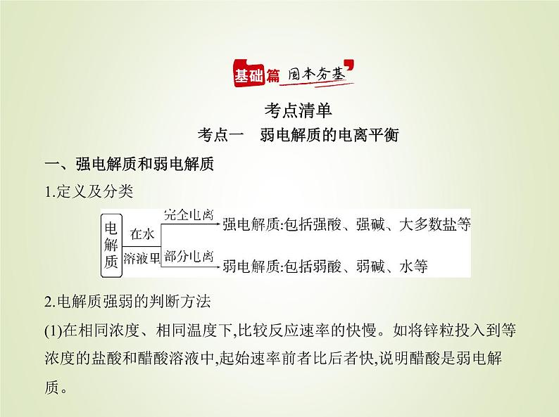 山东专用高考化学一轮复习专题十三弱电解质的电离和溶液的酸碱性_基础篇课件第2页