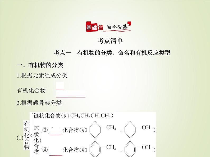 山东专用高考化学一轮复习专题十五有机物的分类组成和结构_基础篇课件第2页