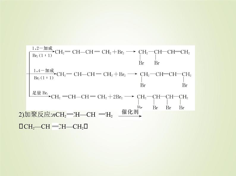 山东专用高考化学一轮复习专题十六烃及其衍生物的结构和性质_基础篇课件07