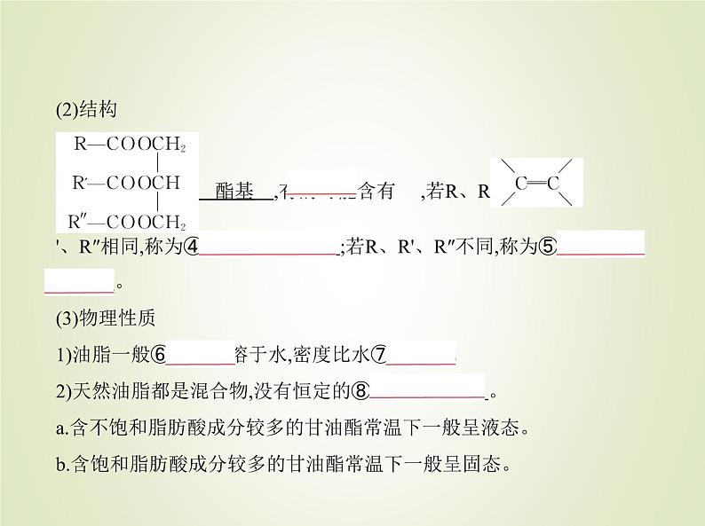 山东专用高考化学一轮复习专题十七基本营养物质有机合成_基础篇课件第3页