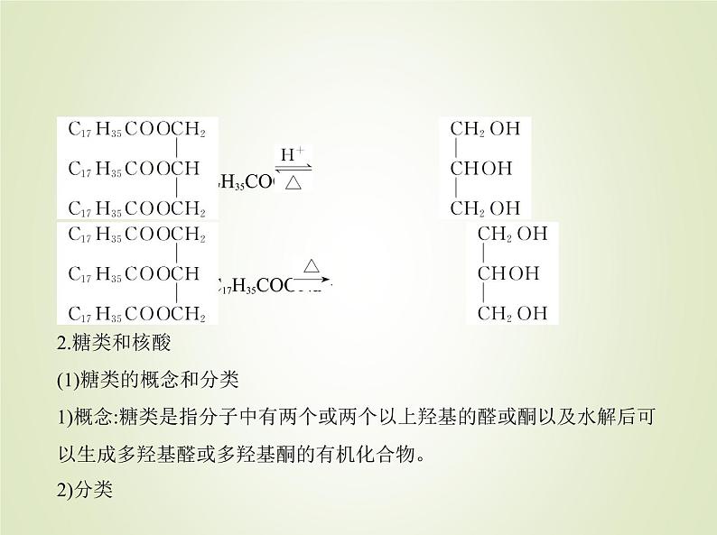 山东专用高考化学一轮复习专题十七基本营养物质有机合成_基础篇课件第5页