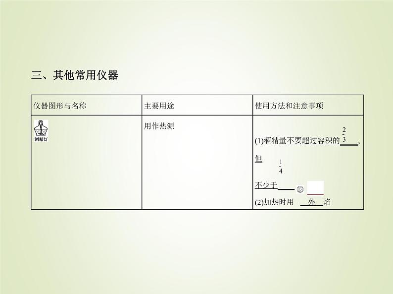 山东专用高考化学一轮复习专题十八化学常用仪器和化学实验基本操作_基础篇课件第7页