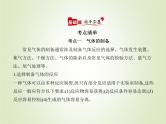 山东专用高考化学一轮复习专题二十气体的制备实验方案的设计与评价_基础篇课件