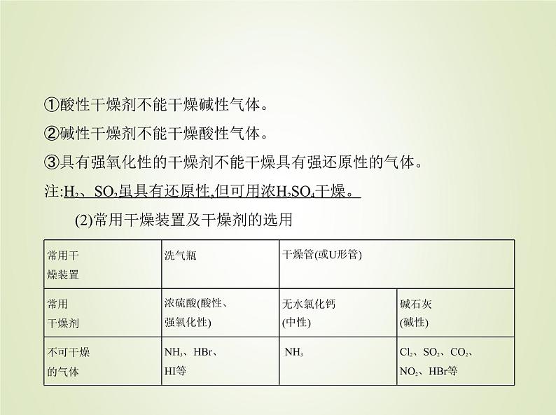 山东专用高考化学一轮复习专题二十气体的制备实验方案的设计与评价_基础篇课件第8页