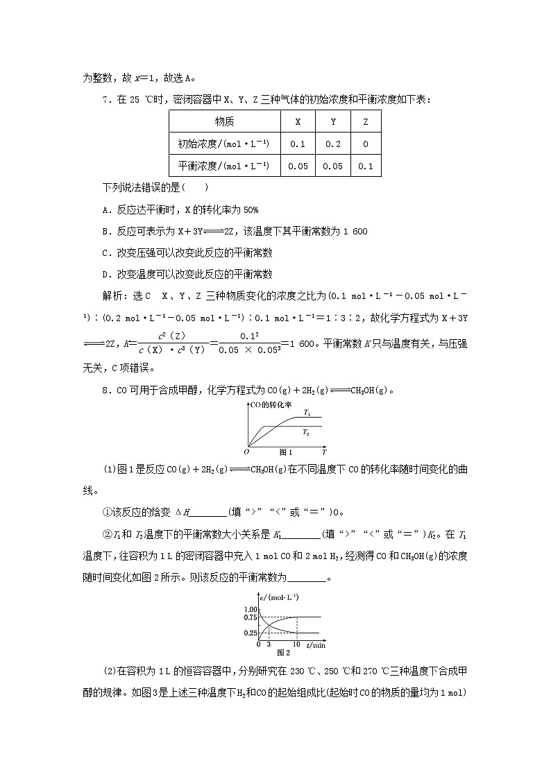 苏教版高中化学选择性必修1课时检测13化学平衡常数及应用含解析03