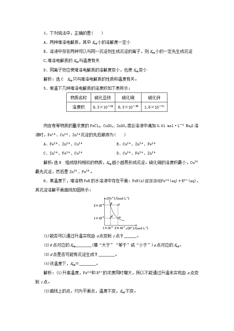 苏教版高中化学选择性必修1课时检测25沉淀溶解平衡原理含解析02