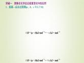 苏教版高中化学选择性必修1专题1化学反应与能量变化第一单元专题重点突破一反应热常考的几种题型课件