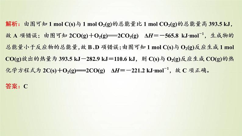 苏教版高中化学选择性必修1专题1化学反应与能量变化第一单元专题重点突破一反应热常考的几种题型课件第6页