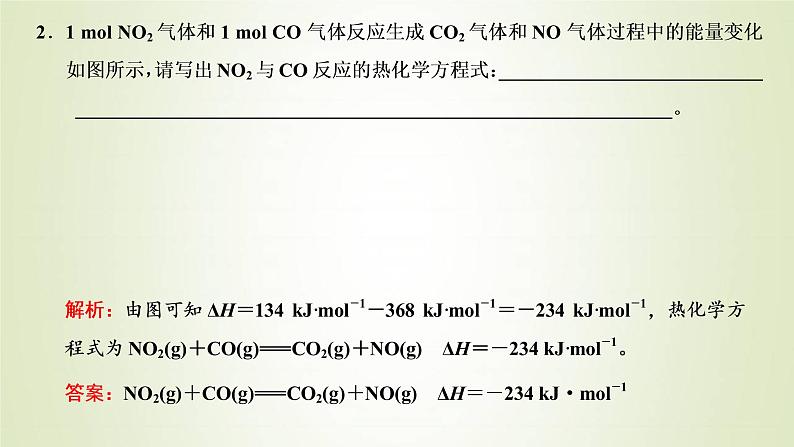 苏教版高中化学选择性必修1专题1化学反应与能量变化第一单元专题重点突破一反应热常考的几种题型课件第7页