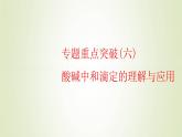 苏教版高中化学选择性必修1专题3水溶液中的离子反应第二单元专题重点突破六酸碱中和滴定的理解与应用课件