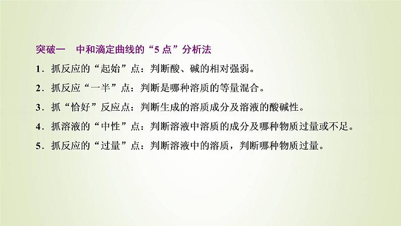 苏教版高中化学选择性必修1专题3水溶液中的离子反应第二单元专题重点突破六酸碱中和滴定的理解与应用课件02