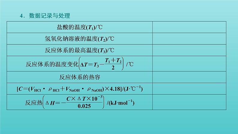 苏教版高中化学选择性必修1专题1化学反应与能量变化第一单元第二课时反应热的测量与计算课件06