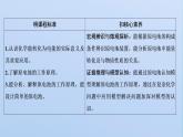 苏教版高中化学选择性必修1专题1化学反应与能量变化第二单元第一课时原电池的工作原理课件