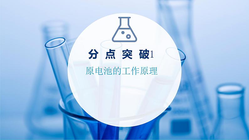 苏教版高中化学选择性必修1专题1化学反应与能量变化第二单元第一课时原电池的工作原理课件03