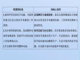 苏教版高中化学选择性必修1专题1化学反应与能量变化第二单元第二课时化学电源课件
