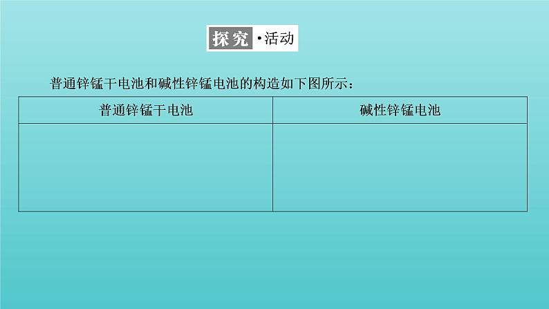 苏教版高中化学选择性必修1专题1化学反应与能量变化第二单元第二课时化学电源课件04