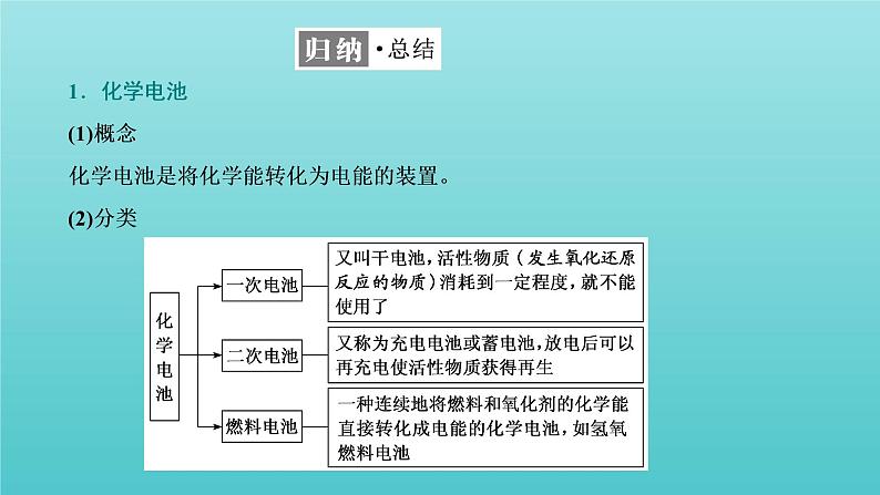 苏教版高中化学选择性必修1专题1化学反应与能量变化第二单元第二课时化学电源课件07