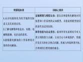 苏教版高中化学选择性必修1专题1化学反应与能量变化第二单元第四课时电解原理的应用课件