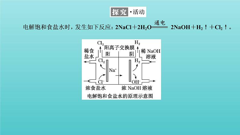 苏教版高中化学选择性必修1专题1化学反应与能量变化第二单元第四课时电解原理的应用课件04