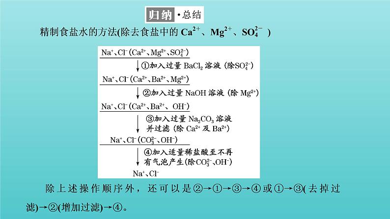 苏教版高中化学选择性必修1专题1化学反应与能量变化第二单元第四课时电解原理的应用课件07