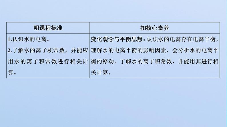 苏教版高中化学选择性必修1专题3水溶液中的离子反应第一单元第三课时水的电离平衡课件02