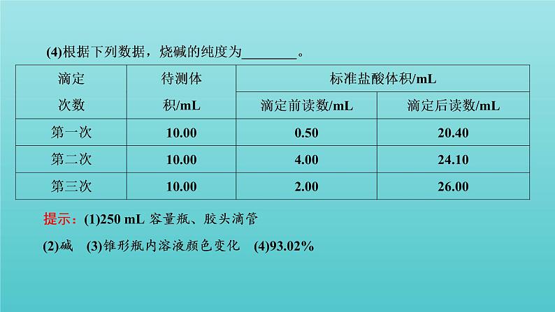 苏教版高中化学选择性必修1专题3水溶液中的离子反应第二单元第二课时酸碱中和滴定课件05