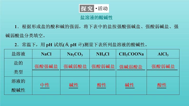 苏教版高中化学选择性必修1专题3水溶液中的离子反应第三单元第一课时盐类水解及其平衡常数课件04