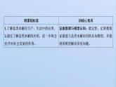 蘇教版高中化學(xué)選擇性必修1專題3水溶液中的離子反應(yīng)第三單元第三課時(shí)鹽類水解的應(yīng)用課件