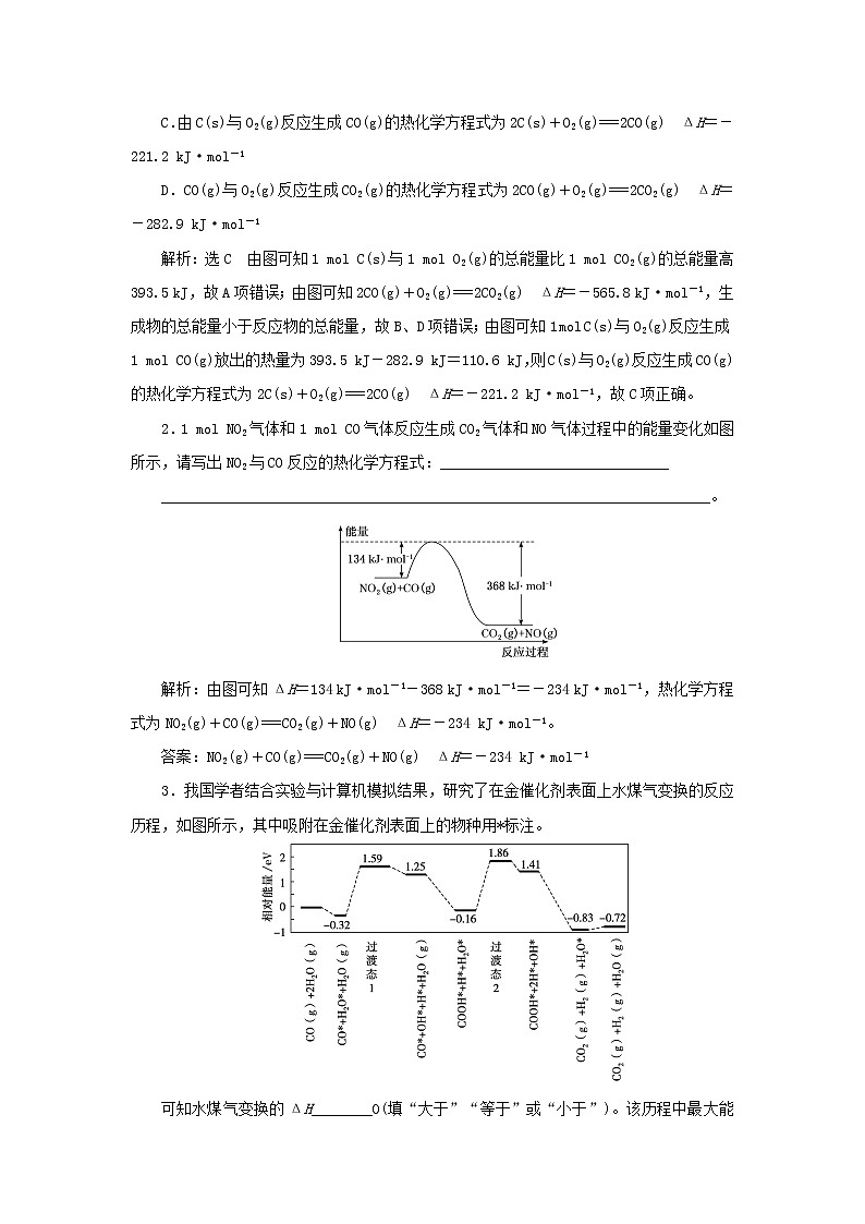 苏教版高中化学选择性必修1专题1化学反应与能量变化第一单元专题重点突破一反应热常考的几种题型学案02