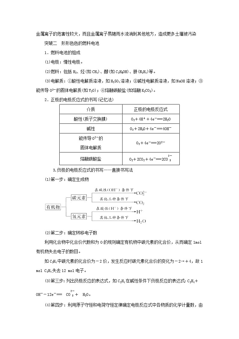 苏教版高中化学选择性必修1专题1化学反应与能量变化第二单元专题重点突破二新型化学电池学案03