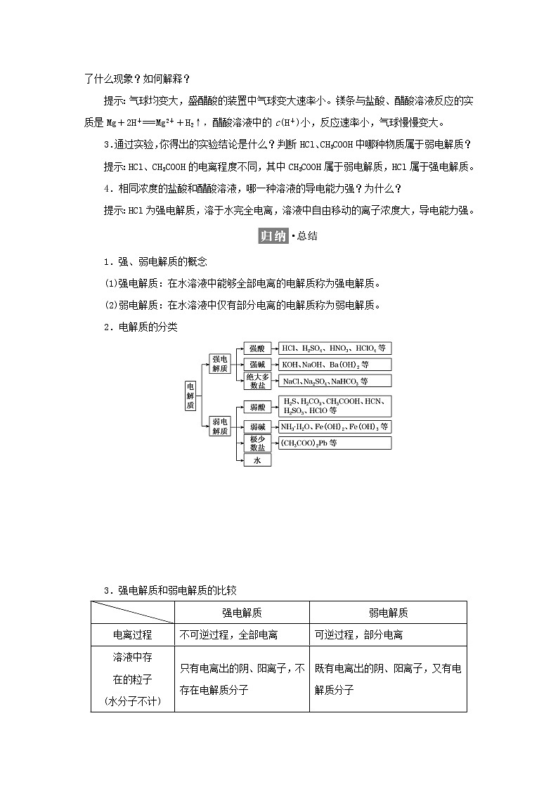苏教版高中化学选择性必修1专题3水溶液中的离子反应第一单元第一课时强电解质和弱电解质学案02