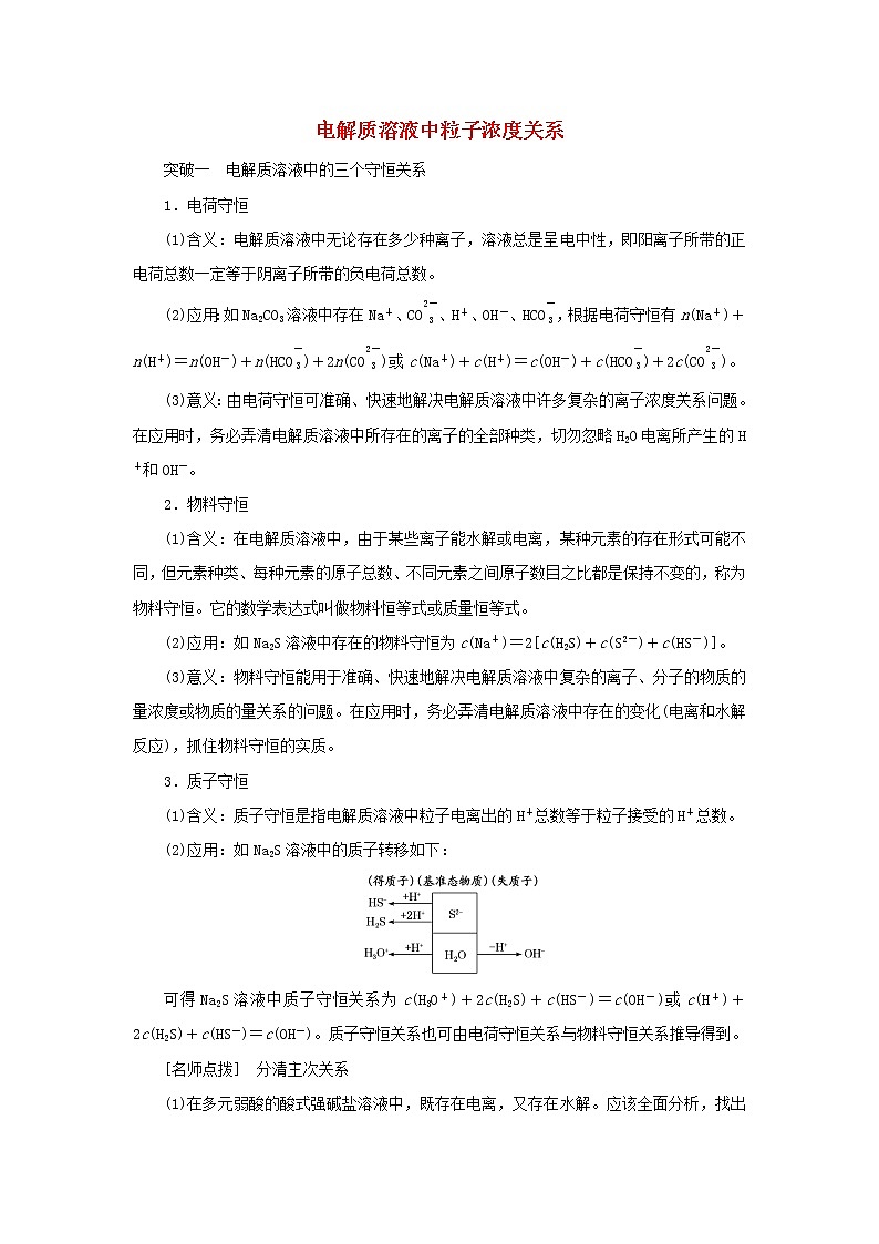 苏教版高中化学选择性必修1专题3水溶液中的离子反应第三单元专题重点突破七电解质溶液中粒子浓度关系学案01
