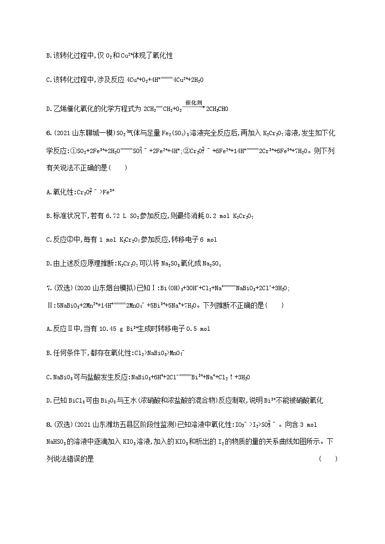 2022年高考化学二轮复习专题突破练四氧化还原反应含解析第3页