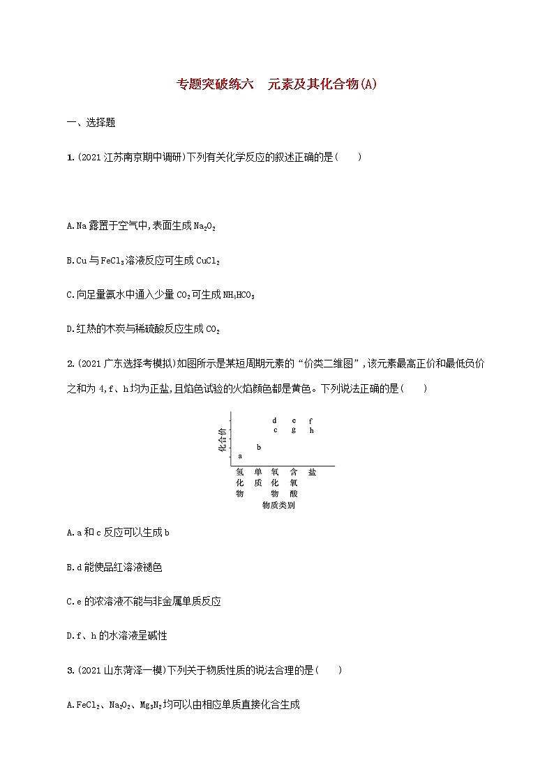 2022年高考化学二轮复习专题突破练六元素及其化合物A含解析第1页