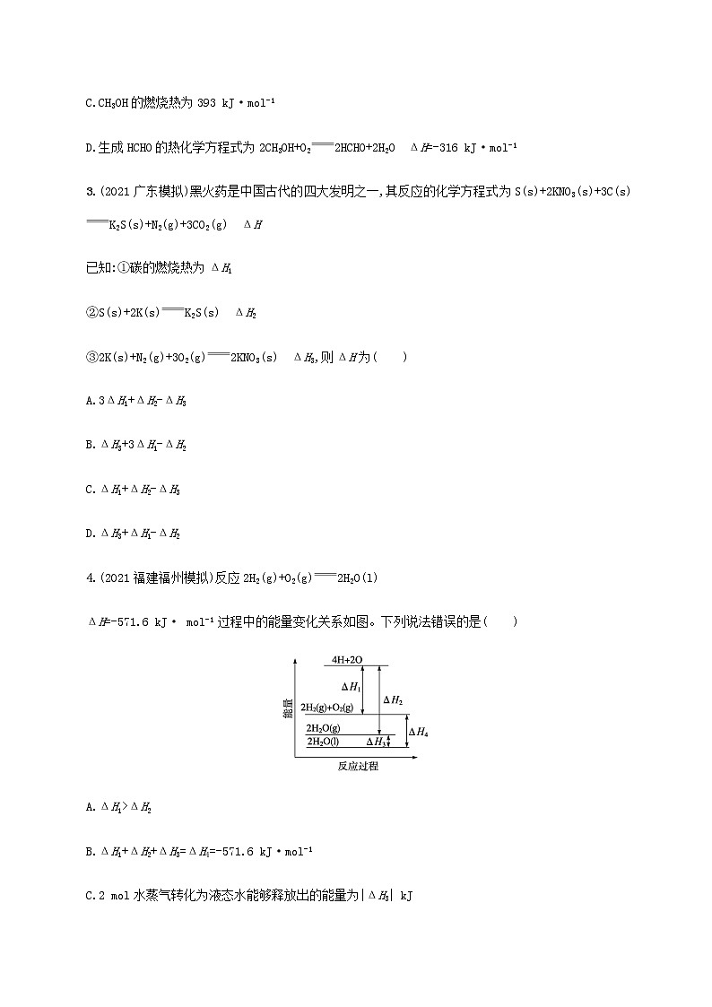 2022年高考化学二轮复习专题突破练八化学反应的热效应A含解析02