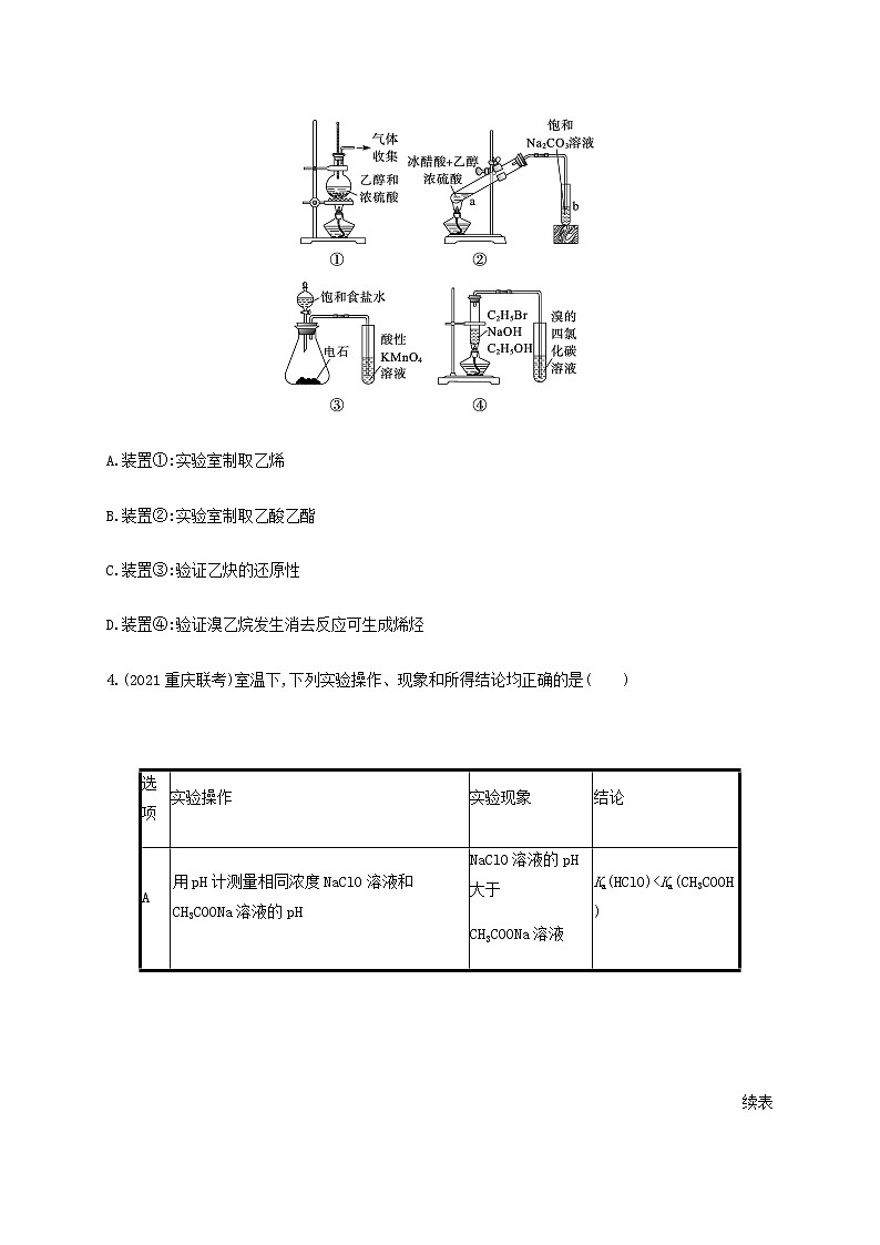 2022年高考化学二轮复习专题突破练十一化学实验A含解析第2页
