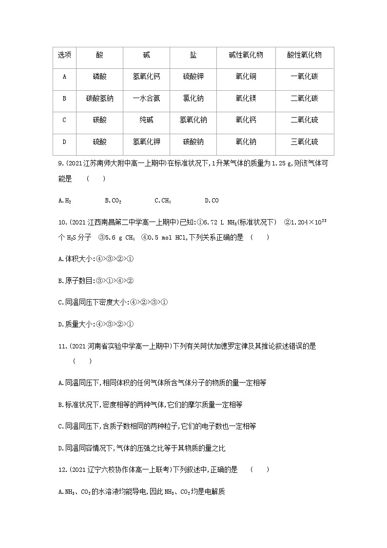 苏教版高中化学必修第一册1物质的分类及计量提升训练含解析第3页