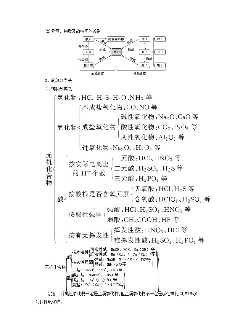 高考化学一轮复习第2章物质及其变化第1讲物质的分类及转化学案第2页