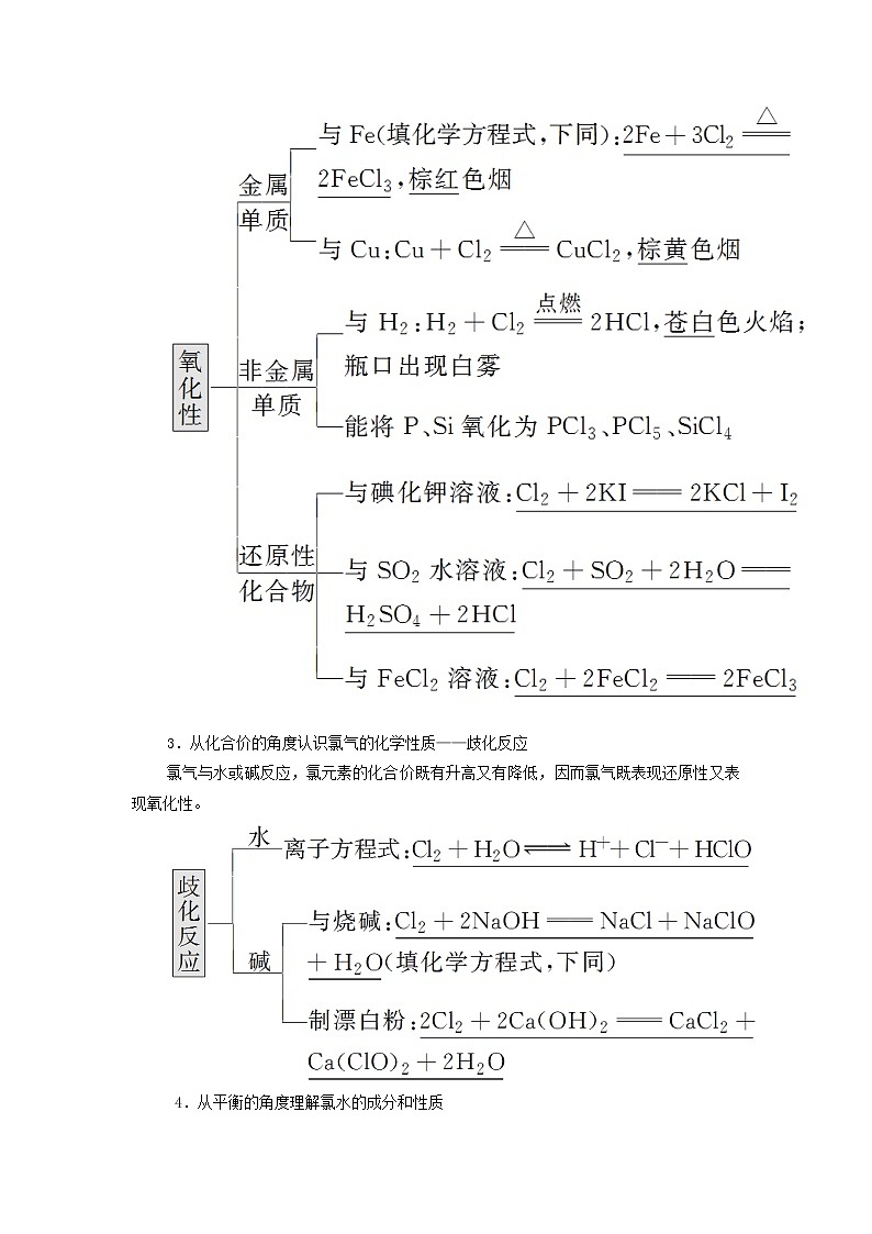 高考化学一轮复习第4章非金属及其重要化合物第1讲氯及其重要化合物学案第2页