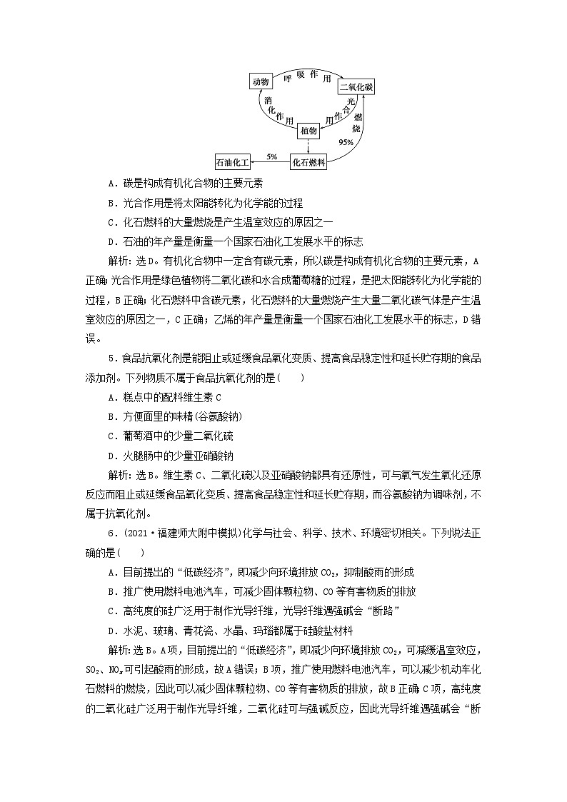 高考化学一轮复习第4章非金属及其重要化合物第4讲碳硅及无机非金属材料集训含解析第2页