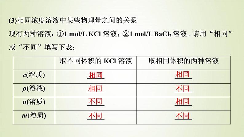 高考化学一轮复习第1章物质的量第2讲物质的量在化学实验中的应用课件05