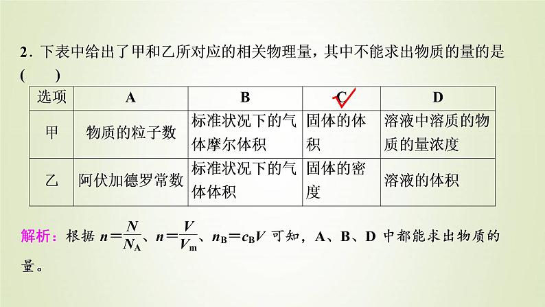 高考化学一轮复习第1章物质的量章末综合测评课件04