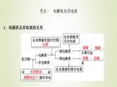 高考化学一轮复习第2章物质及其变化第2讲离子反应离子方程式课件